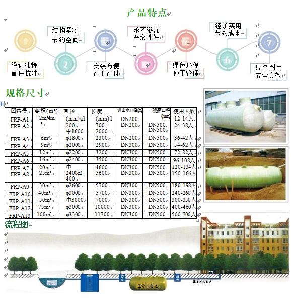 果洛玻璃钢化粪池