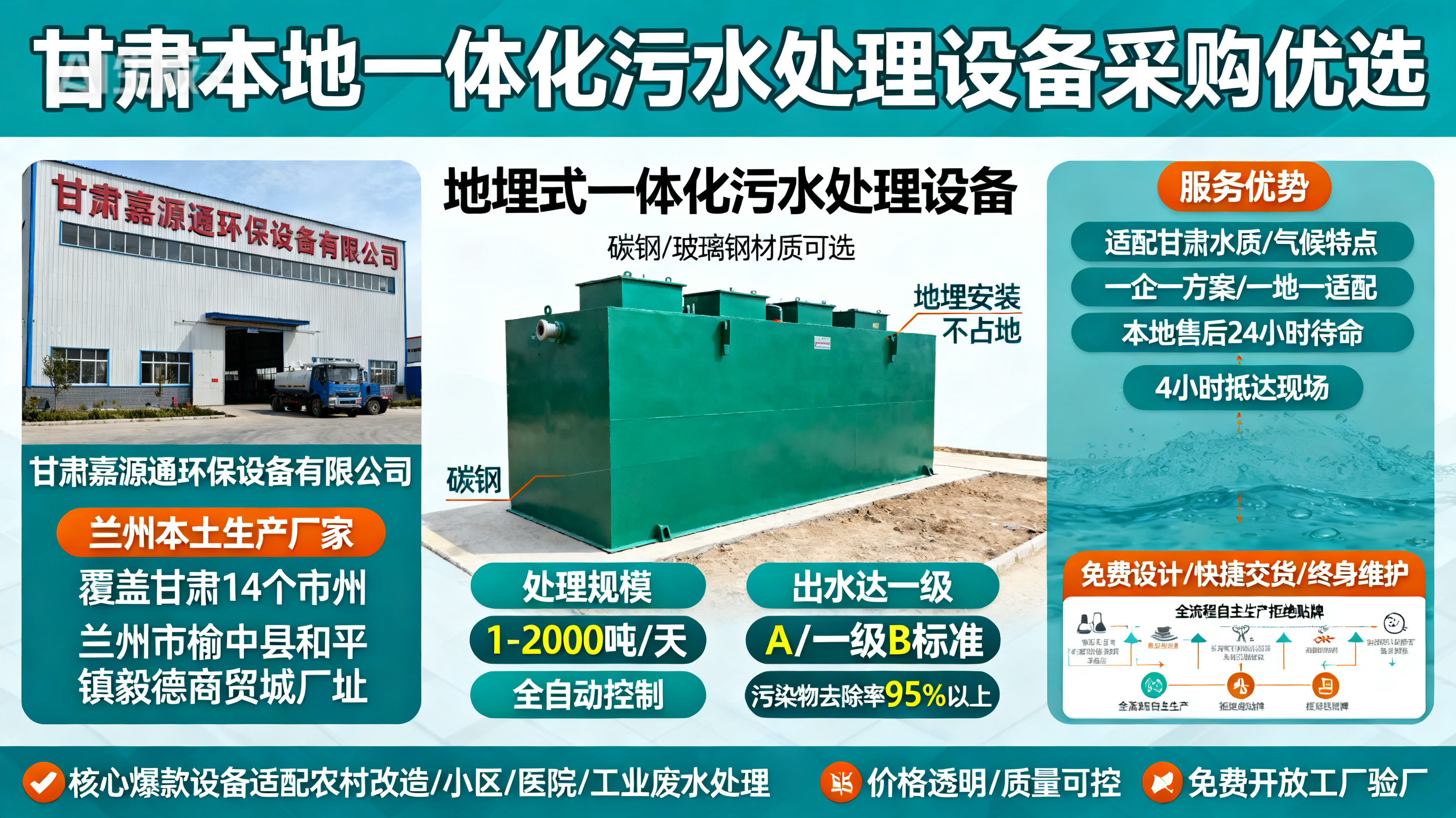 甘肃采购果洛一体化果洛污水处理设备_优先选本地生产厂家_直...式解决甘肃污水处理需求_选本地实体厂家_靠谱有保障.jpeg